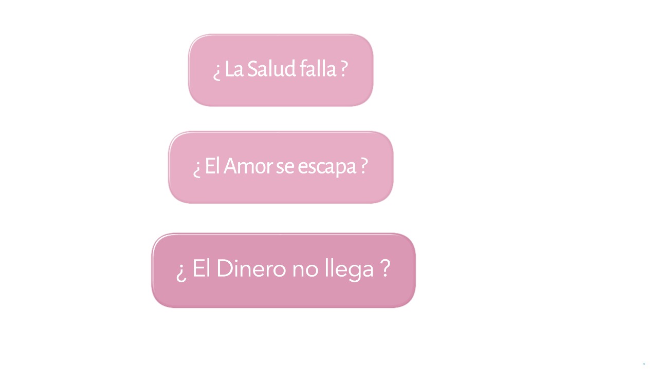 MagoMerlin.es - Video - 04 Bloqueos